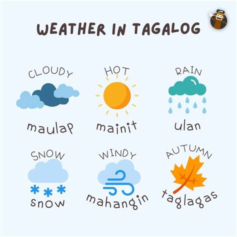 weather in tagalog